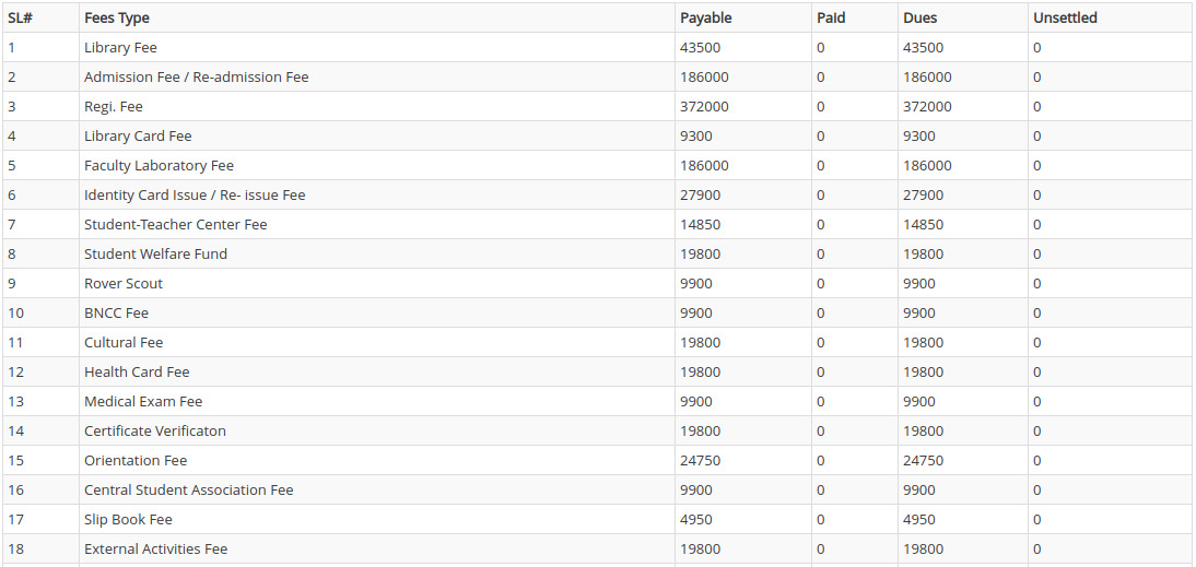fees-summary